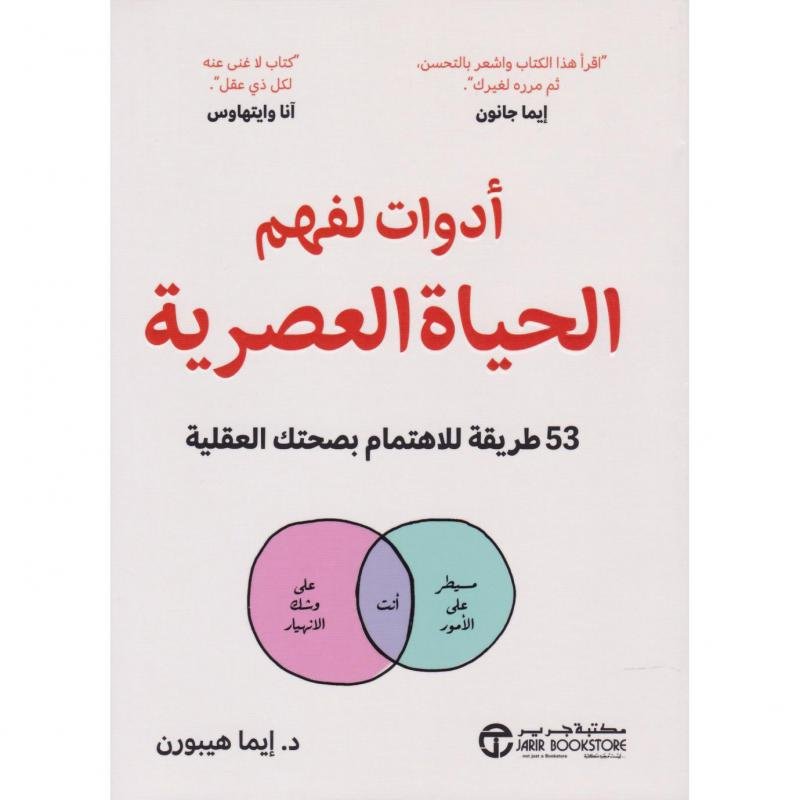 1d91019d6764affa24913629884fcc4381ad9aaa_618797.jpg أدوات لفهم الحياة العصرية 53 طريقة للاهتمام بصحتك العقلية - الصورة 1