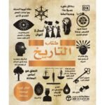 كتاب التاريخ أفكار كبيرة بشرح مبسط
